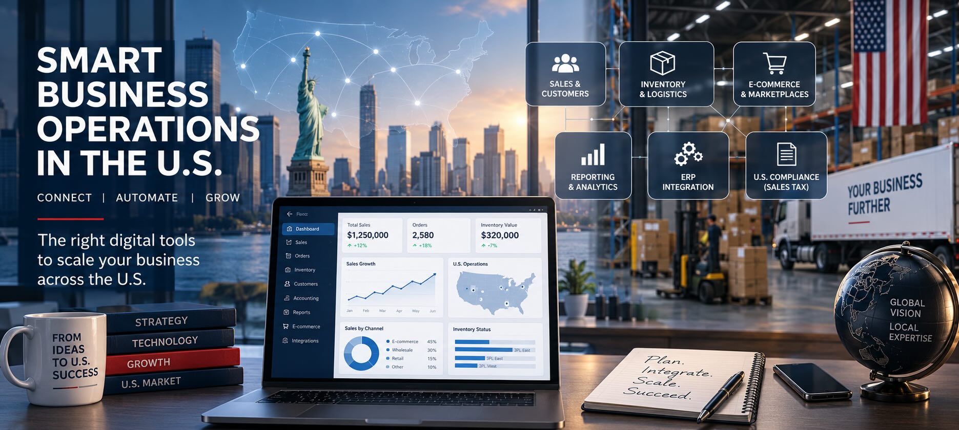 Digitalizza e gestisci la tua azienda negli USA: scopri i vantaggi di un ERP custom per integrare sedi estere, magazzini, e-commerce e reportistica. Richiedi il check-up gratuito con Link2America