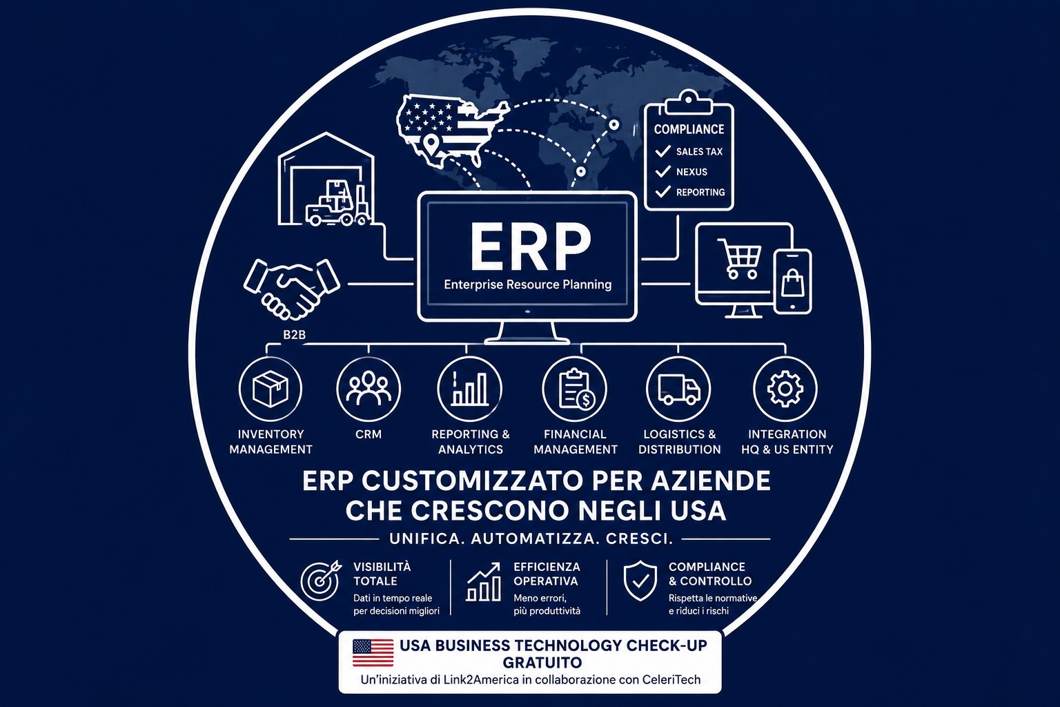 Servizi Consulenza ERP